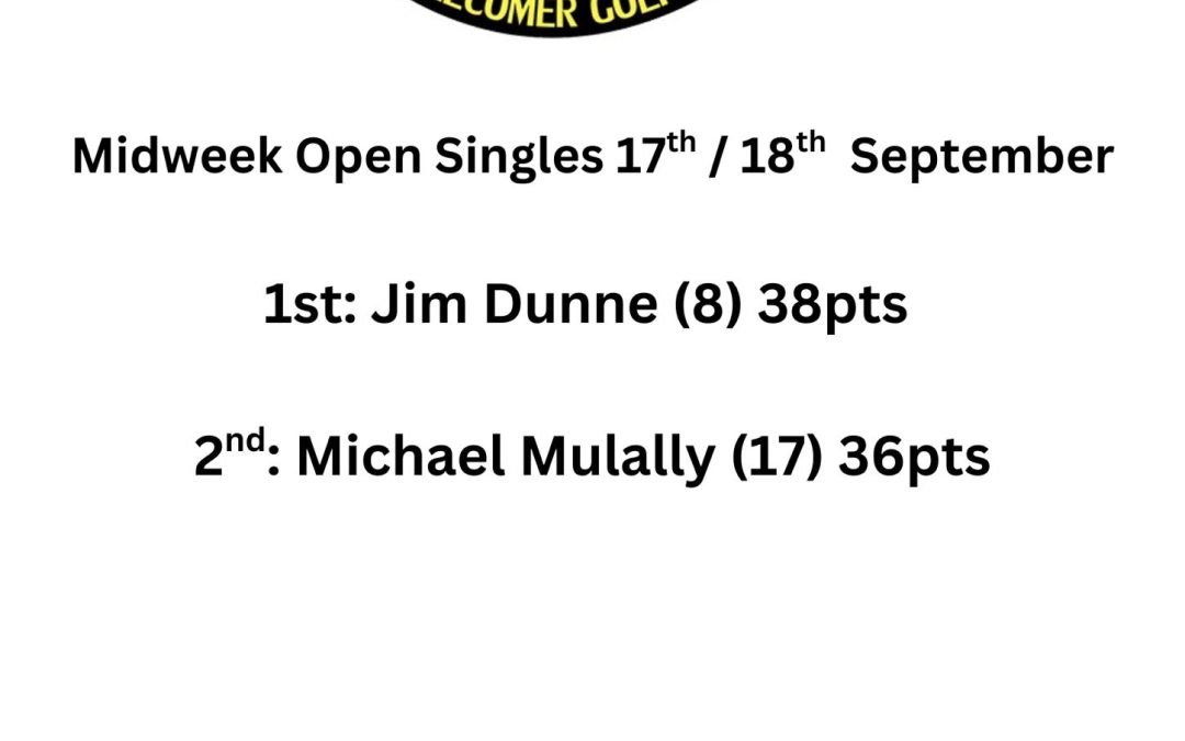 Midweek Open Singles 17th/18th Sept