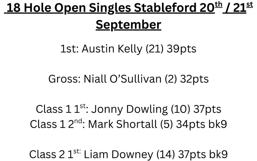 18h Open Singles Stableford 20th/21st Sept